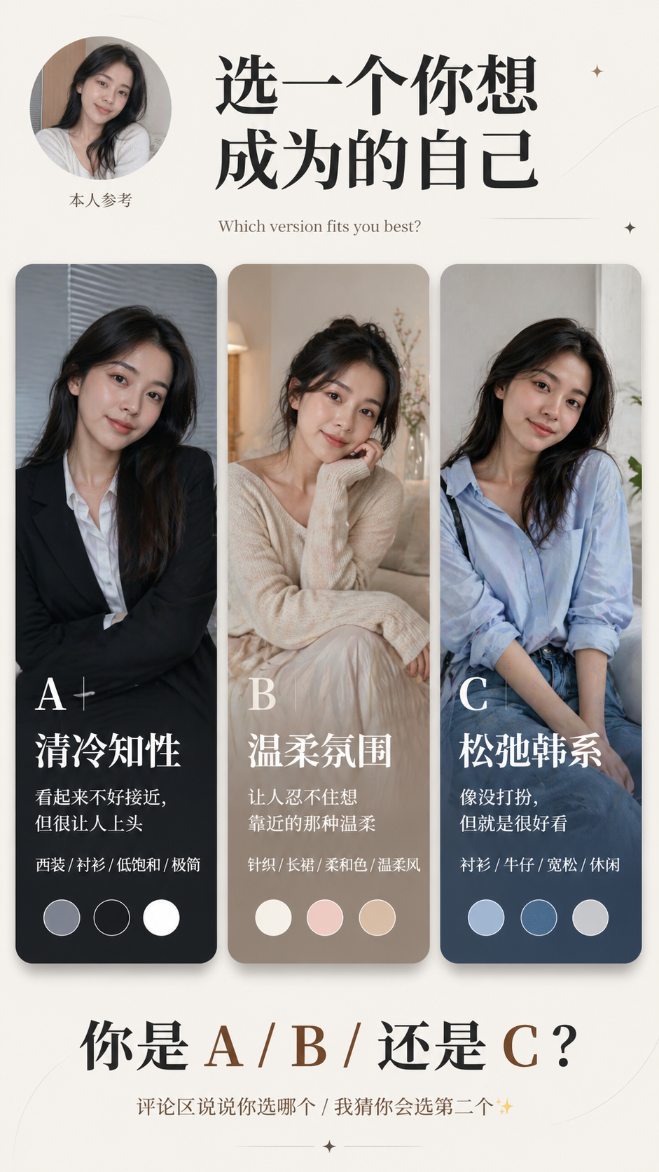 个人风格报告参考样式